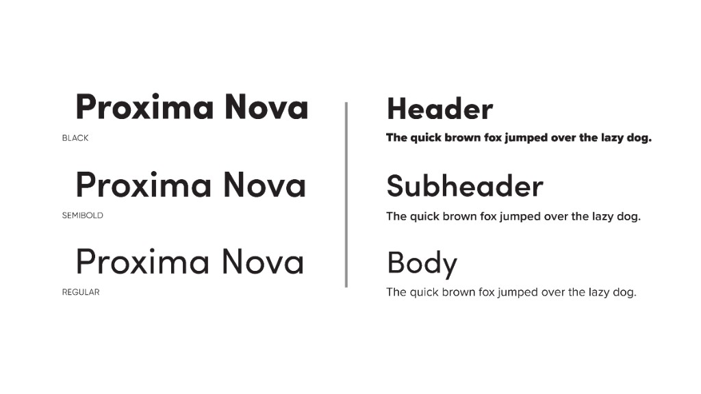 FTS typography system — Proxima Nova scale